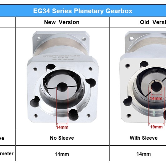 EG-serie Planetaire versnellingsbak Gear Ratio 10:1 Backlash 10arc-min voor Nema 34 stappenmotor