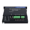 Digitale Brushless DC Motor Driver 24-48VDC Max 30.0A 600W