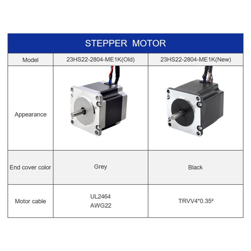 Nema 23 Gesloten Lus Stappenmotor 1.2Nm (169.93oz.in) met Magnetische Encoder 1000PPR (4000CPR)