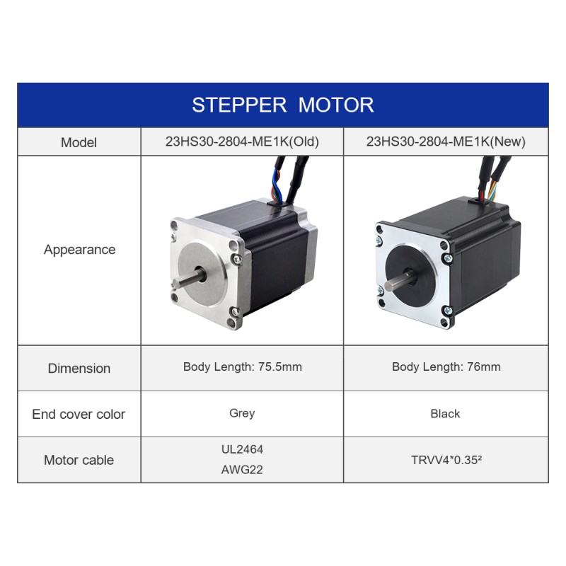 Nema 23 Gesloten Lus Stappenmotor 1.85Nm (261.98oz.in) met Magnetische Encoder 1000PPR (4000CPR)
