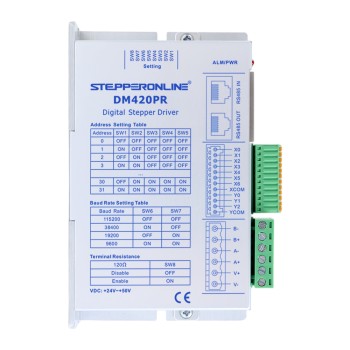 Y-serie Modbus RS485 stappenmotor driver 0-2,0A 24-50VDC voor Nema 11, 14, 17 stappenmotoren