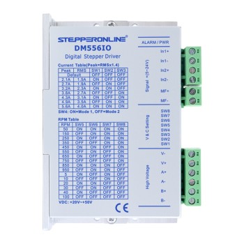 Ingang/Uitgang bestuurde stappenmotor driver 0-4,0A 24-50VDC voor Nema 23, 24, 34 stappenmotoren