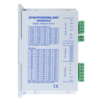I/O-gestuurde stappenmotor driver 0,1-6,0A 24-110VDC voor Nema 34 stappenmotoren