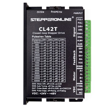 Closed Loop Stepper Driver 0-3.0A 24-48VDC voor Nema 11, 14, 17 Stepper Motor Closed Loop Stepper Driver 0-3.0A 24-48VDC voor Nema 11, 14, 17 Stepper Motor