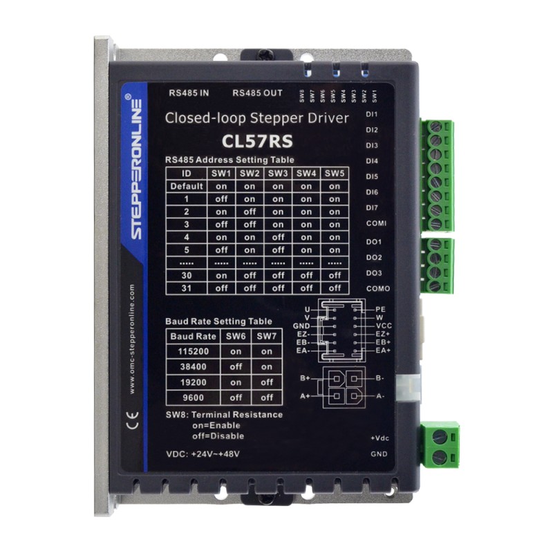 Modbus RS485 Gesloten Lus Stappenmotor Bestuurder 0.1-7.0A 24-48VDC