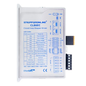 Y Series EtherCAT Gesloten lus stappermotor driver 0-8,5A 20-80VAC/30-110VDC voor Nema 34 stappermotor