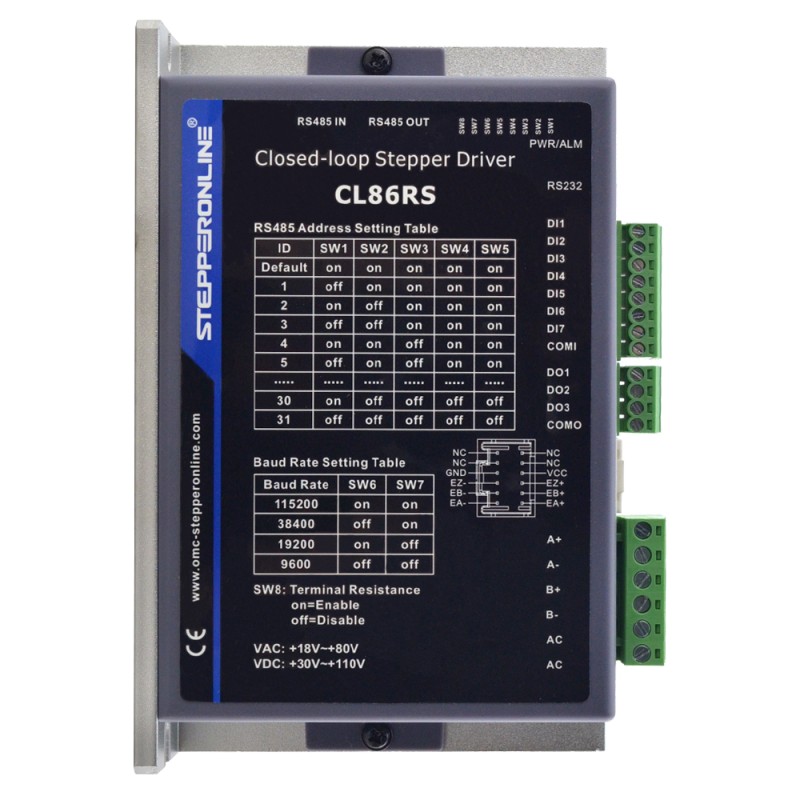 Modbus RS485 Gesloten lus stappenmotordriver 2,1-8,0A 30-110VDC of 18-80VAC