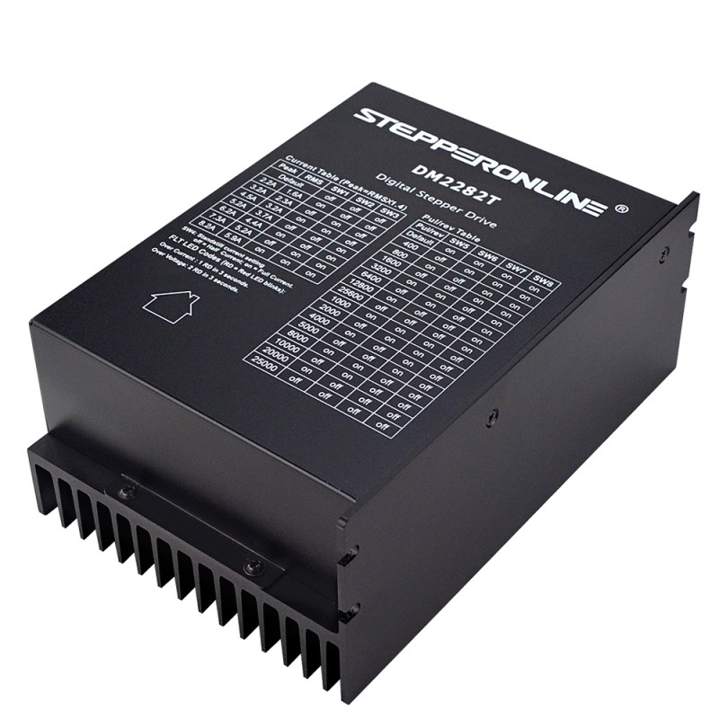 Digitale Stepper Driver 0,5-8,2A 180-240VAC voor Nema 34,42 Stepper Motor