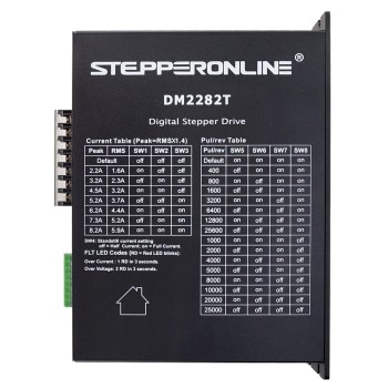 Digitale Stepper Driver 0,5-8,2A 180-240VAC voor Nema 34,42 Stepper Motor Digitale Stepper Driver 0,5-8,2A 180-240VAC voor Nema 34,42 Stepper Motor