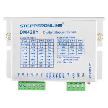Y-serie digitale Stepper Driver 0.3-2.2A DC18V-36V voor Nema  11, 14, 17 Stepper Motor