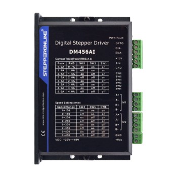 Stappenmotor Controller 2 Kanalen 1,0-5,6A 20-40VDC Instelbare snelheid