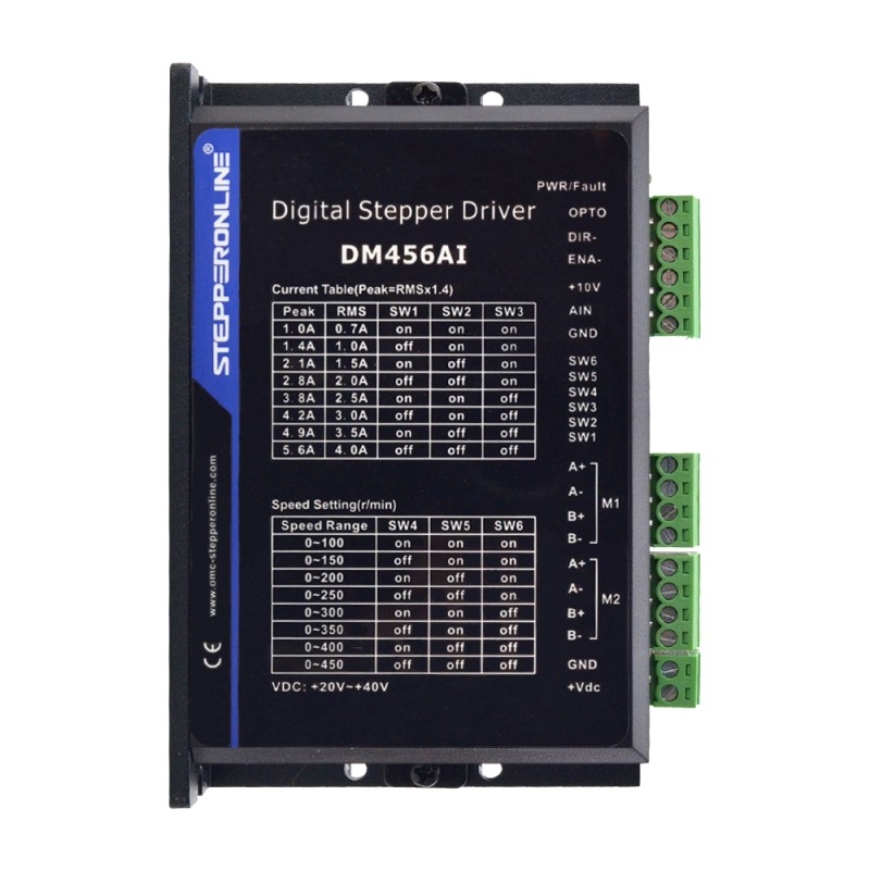 Stappenmotor Controller 2 Kanalen 1,0-5,6A 20-40VDC Instelbare snelheid