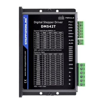 Digitale Stepper Driver 1,0-4,5A 18-50VDC voor Nema 17, 23, 24 Stepper Motor