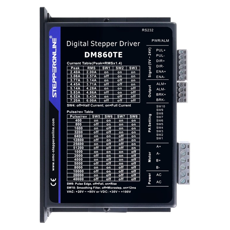 TES Serie 1 As Stappenmotor CNC-Kit 4,5Nm(637,25oz.in) Nema 34 Stappenmotor & Driver DM860TE - 1-DM860TE-34HS31 | StepperOnline