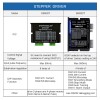 Digitale Stappenmotor Bestuurder 0.3-2.2A 10-30VDC voor Nema 8, 11, 14, 16, 17 Stappenmotor